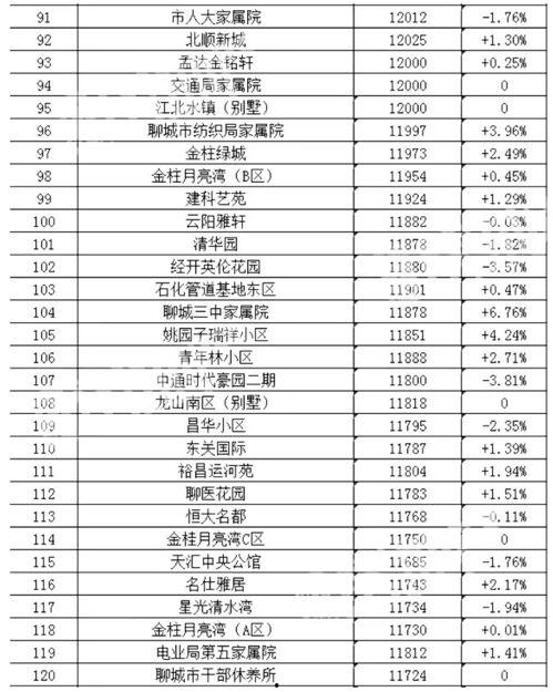 娱乐吃瓜热榜排行榜最新,揭秘明星幕后故事，吃瓜群众狂欢时刻