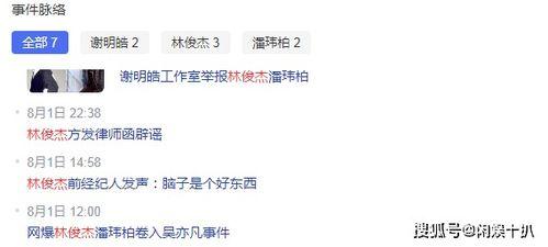 吃瓜群众娱乐账号,吃瓜群众带你探秘明星生活