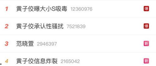 娱乐圈吃瓜爆料户外直播,直播现场吃瓜爆料大揭秘